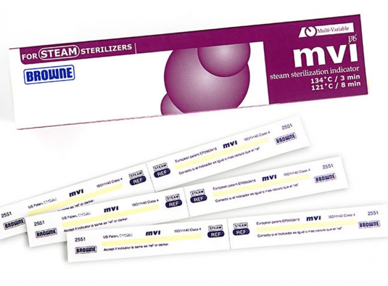 Indicador Químico Tipo 4 – MVI